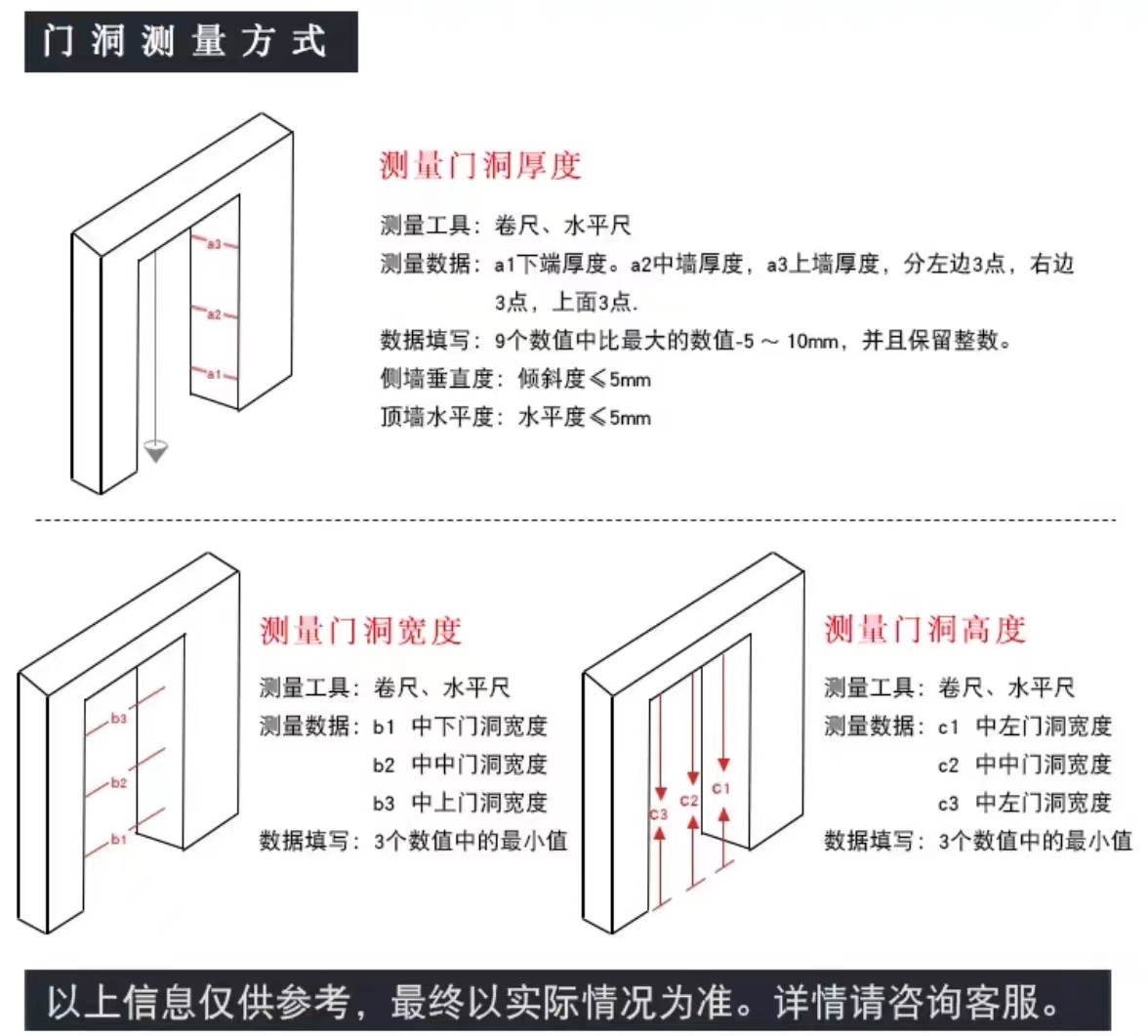 杭州实木复合实木多层烤漆门免漆门生态门法式简约奶油风卧室门(图23)