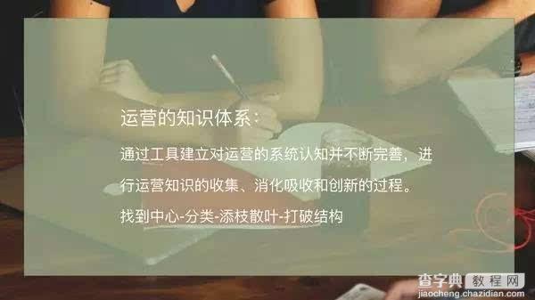 如何建立互联网运营知识体系1