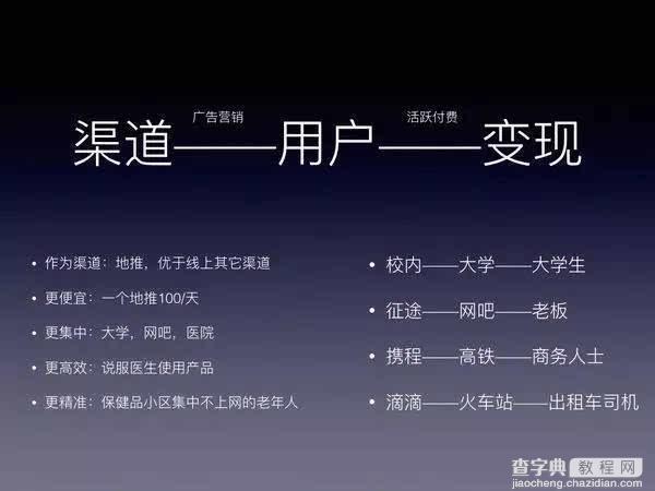 如何建立互联网运营知识体系5