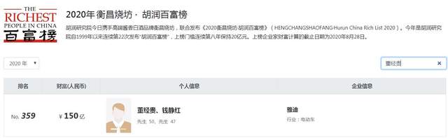 雅迪科技集团有限公司总部地址_雅迪科技集团有限公司地址_雅迪科技集团公司电话