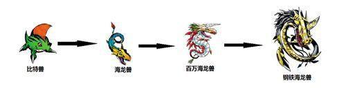 数码宝贝神兽大全图鉴_神兽数码宝贝百科_数码宝贝神兽