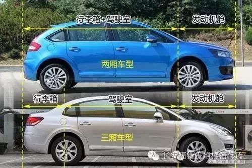 轿车车身结构_轿车车身结构名称图解_轿车车身结构图