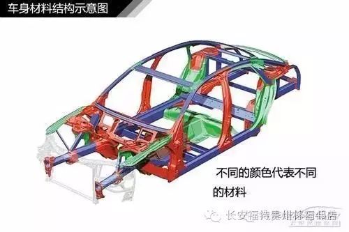 轿车车身结构名称图解_轿车车身结构图_轿车车身结构