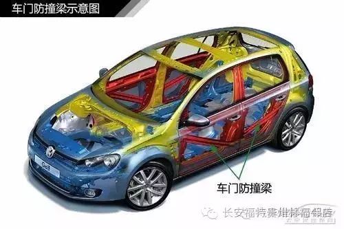 轿车车身结构名称图解_轿车车身结构图_轿车车身结构