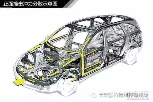 轿车车身结构名称图解_轿车车身结构_轿车车身结构图