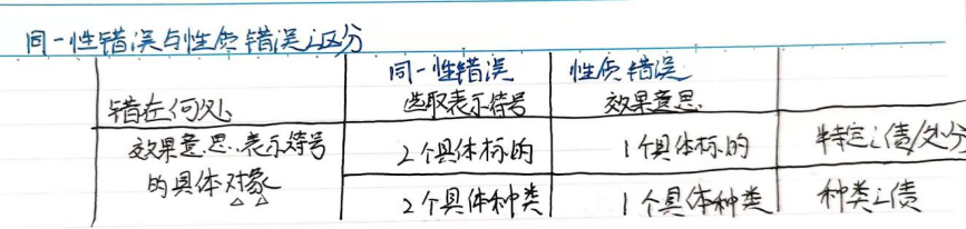 民法总则框架结构_民法总则知识框架_民法总则的框架体系