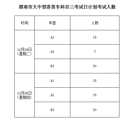 驾驶常识视频_汽车驾驶常识性知识大全视频_最新版汽车驾驶人考试常识