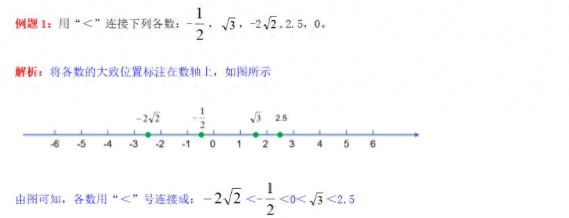 科学记数法的表示法则_法则科学记数法表示什么意思_法则科学记数法表示的是