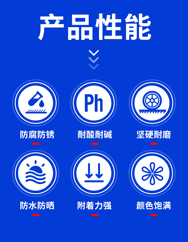 船舶专用防腐漆耐酸碱金属漆铁船底防锈漆船甲板氯化橡胶面漆(图7)