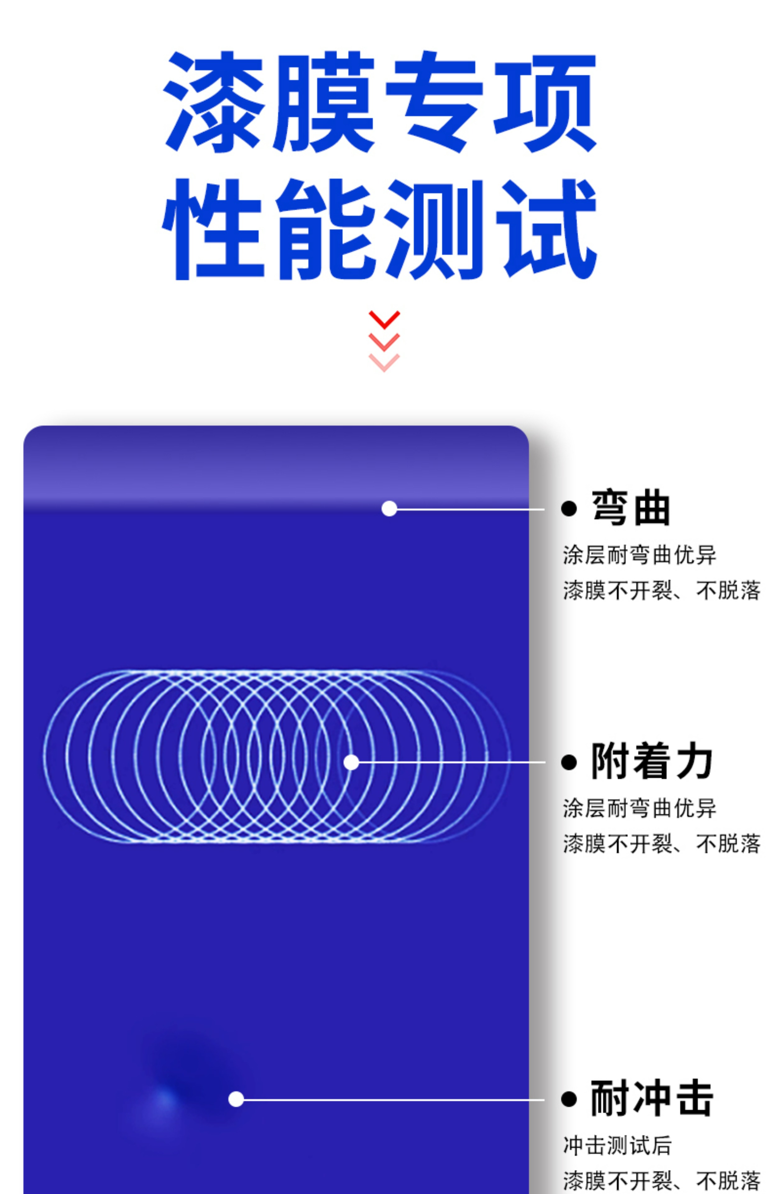 船舶专用防腐漆耐酸碱金属漆铁船底防锈漆船甲板氯化橡胶面漆(图14)