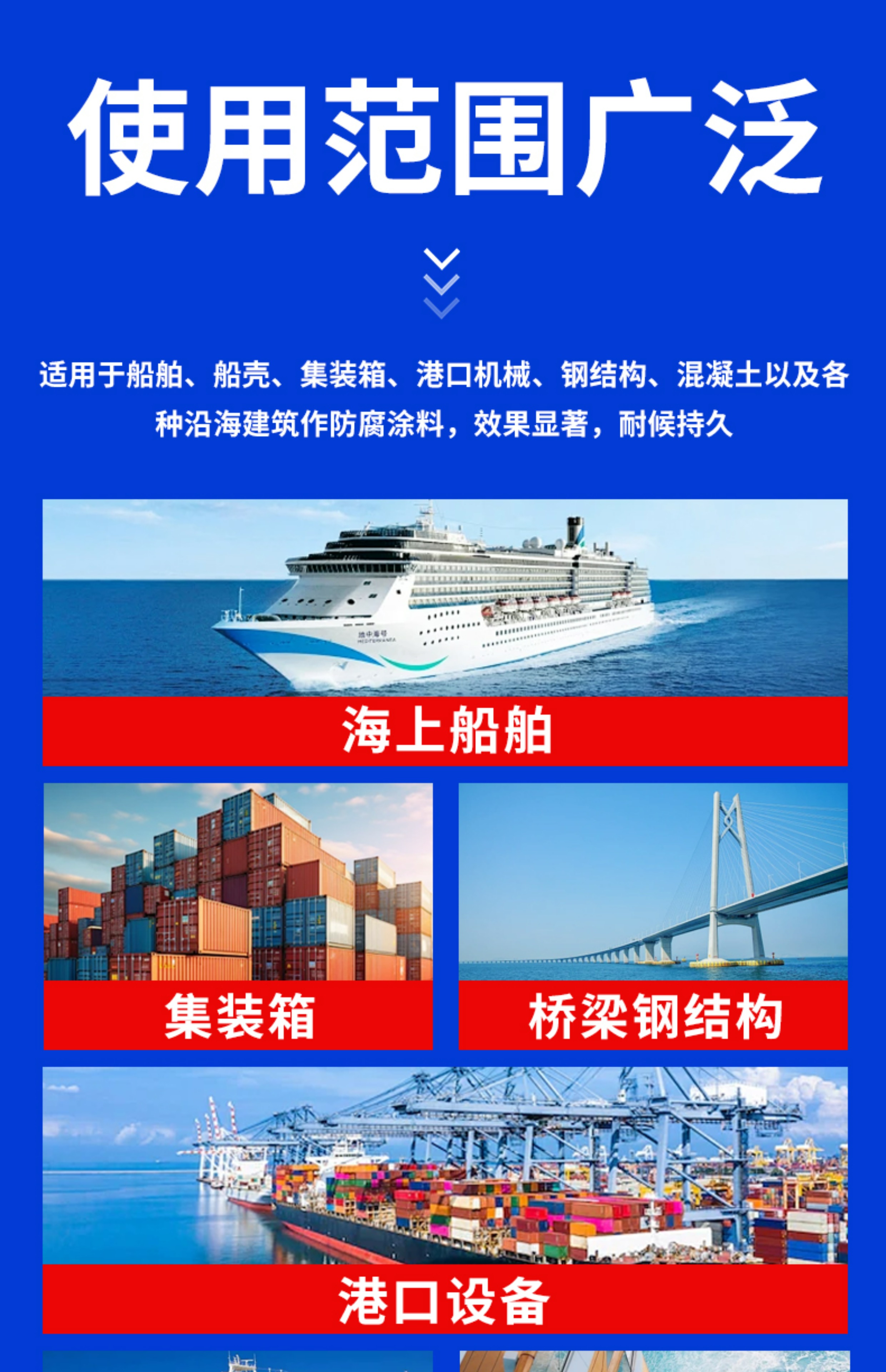 船舶专用防腐漆耐酸碱金属漆铁船底防锈漆船甲板氯化橡胶面漆(图16)