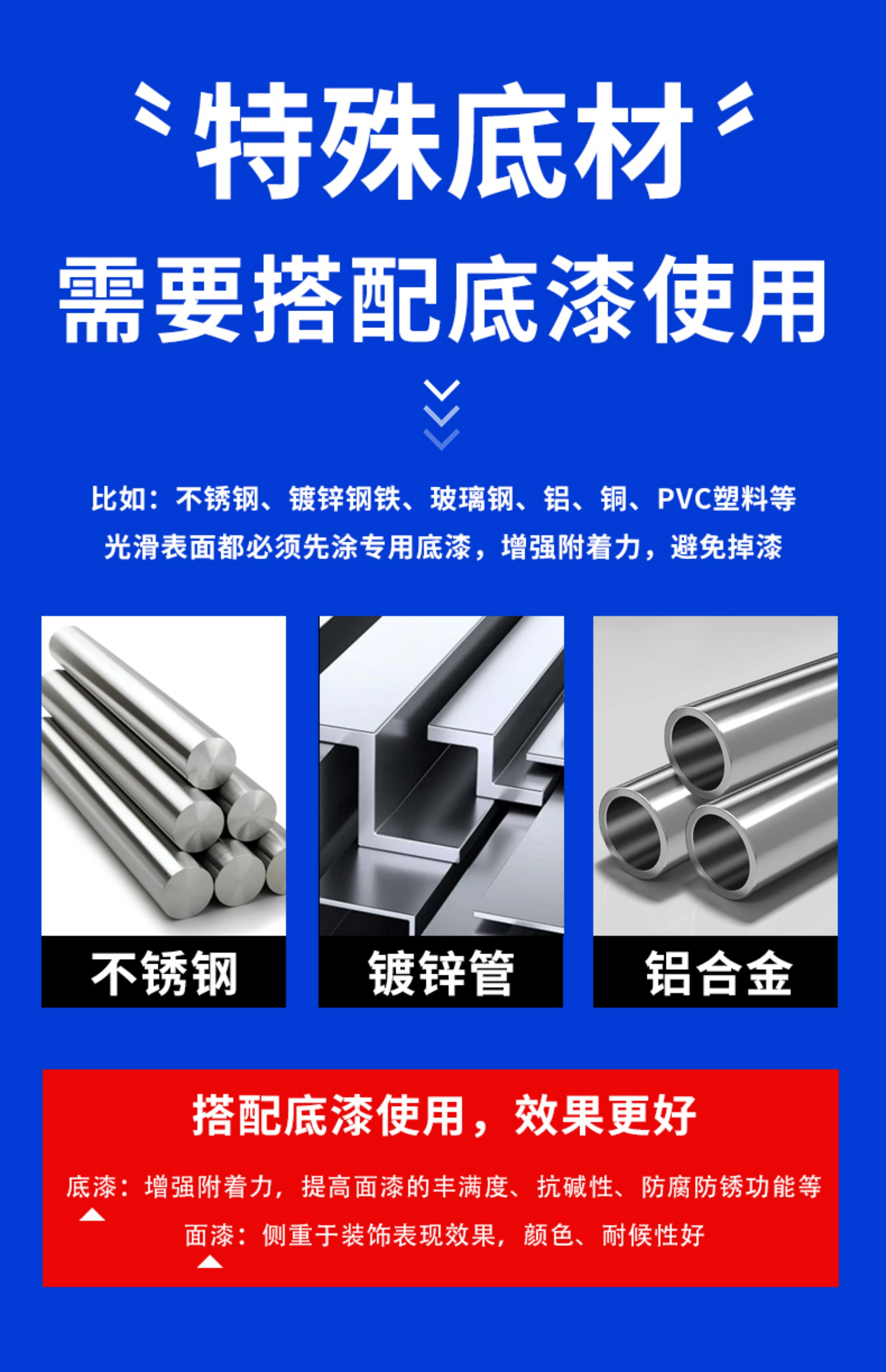 船舶专用防腐漆耐酸碱金属漆铁船底防锈漆船甲板氯化橡胶面漆(图22)