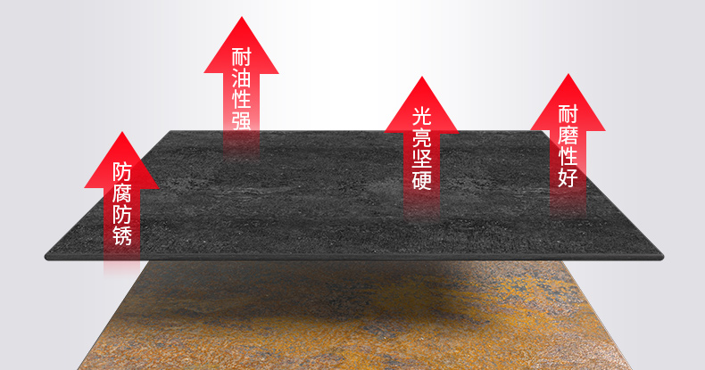 醇酸调和漆金属防锈漆栏杆铁门翻新铁红银粉彩钢瓦翻新漆白色油漆(图7)