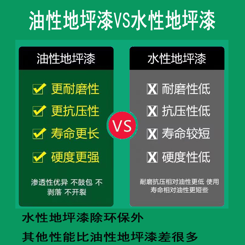 亮光耐磨地坪漆水泥地面漆防尘防水涂料厂房油性地平漆环氧树脂漆(图9)