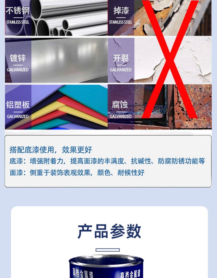 醇酸调和漆金属铁栏杆门窗彩钢瓦翻新专用防锈漆防腐灰色铁红油漆(图12)