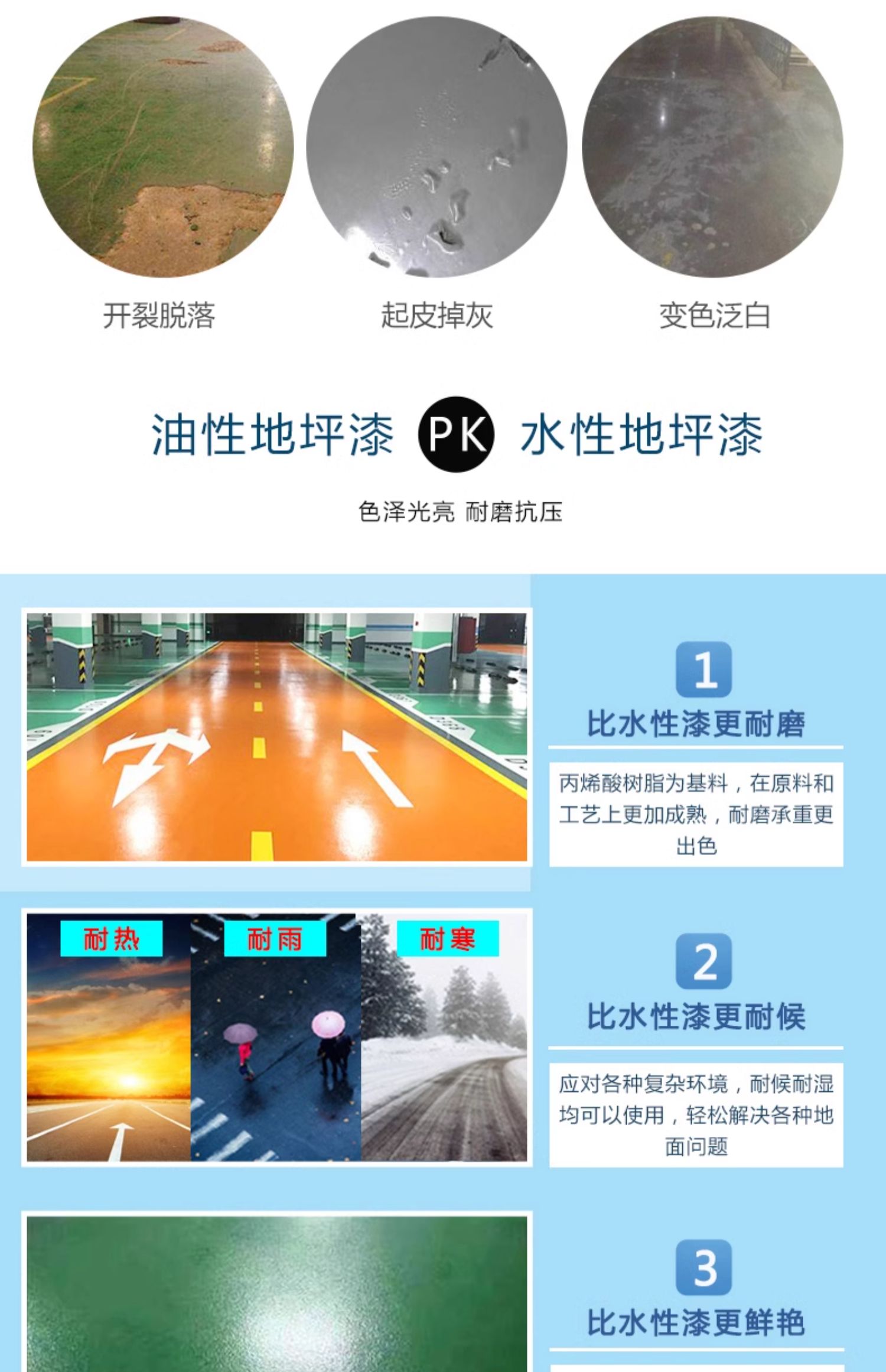 环氧树脂地坪漆自流平水泥地面漆油性耐磨室外室内地板漆地平油漆(图20)