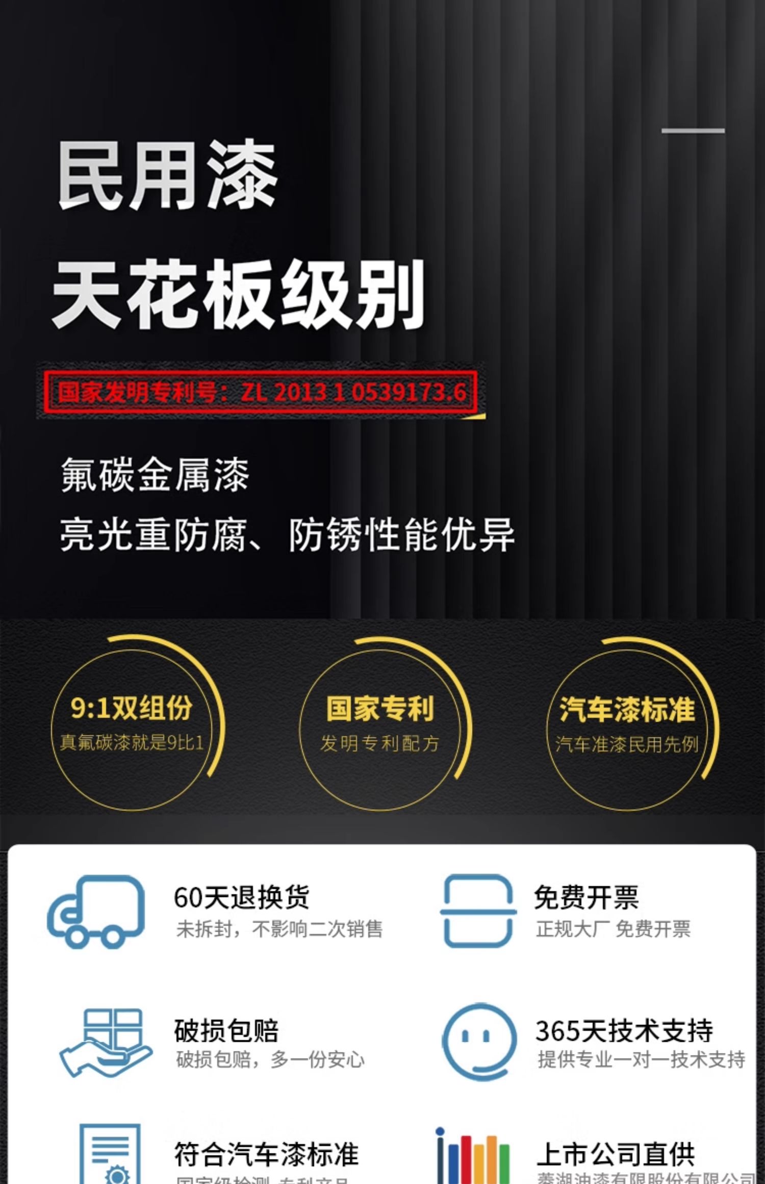 氟碳漆金属漆户外防锈漆防腐栏杆铁门不锈钢镀锌管黑金色专用油漆(图2)