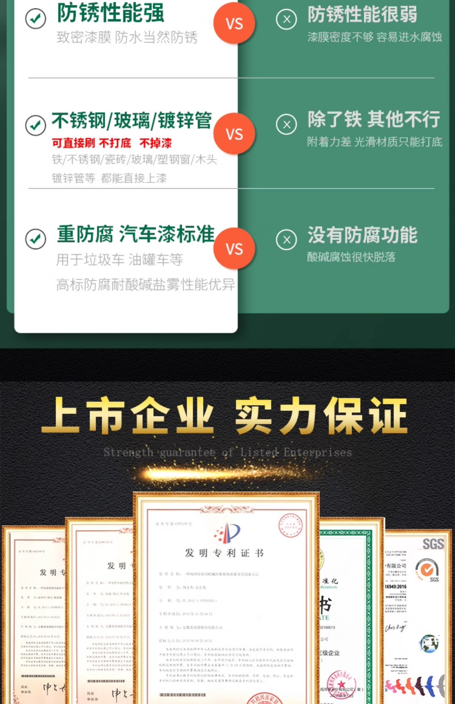 氟碳漆金属漆户外防锈漆防腐栏杆铁门不锈钢镀锌管黑金色专用油漆(图4)