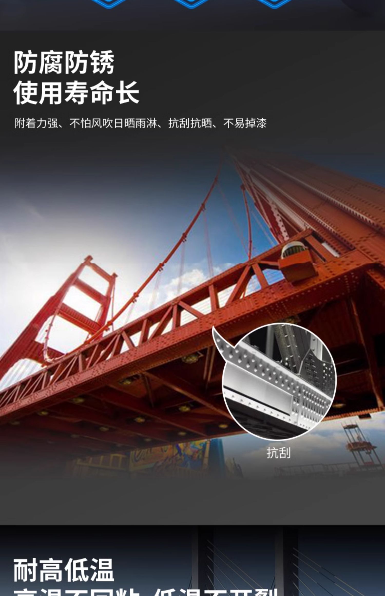 氟碳漆金属漆户外防锈漆防腐栏杆铁门不锈钢镀锌管黑金色专用油漆(图15)
