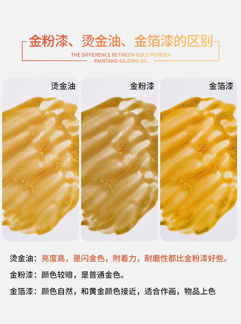 金粉漆金色油漆石材石头专用描金漆不掉色墓碑碑文石碑描字金箔漆(图2)