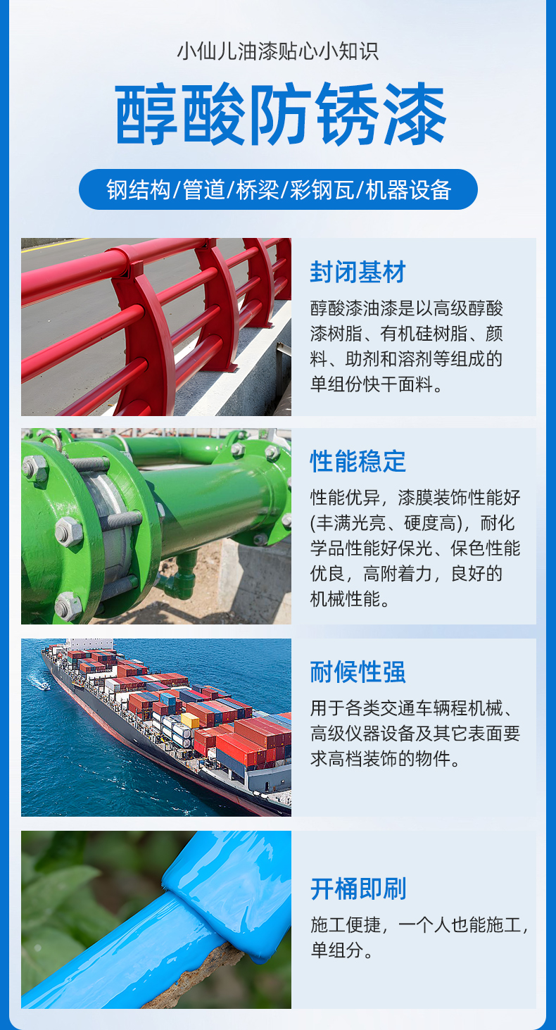 金属漆油性防锈漆栏杆门窗刷铁彩翻新专用漆防腐醇酸调和灰色油漆(图6)