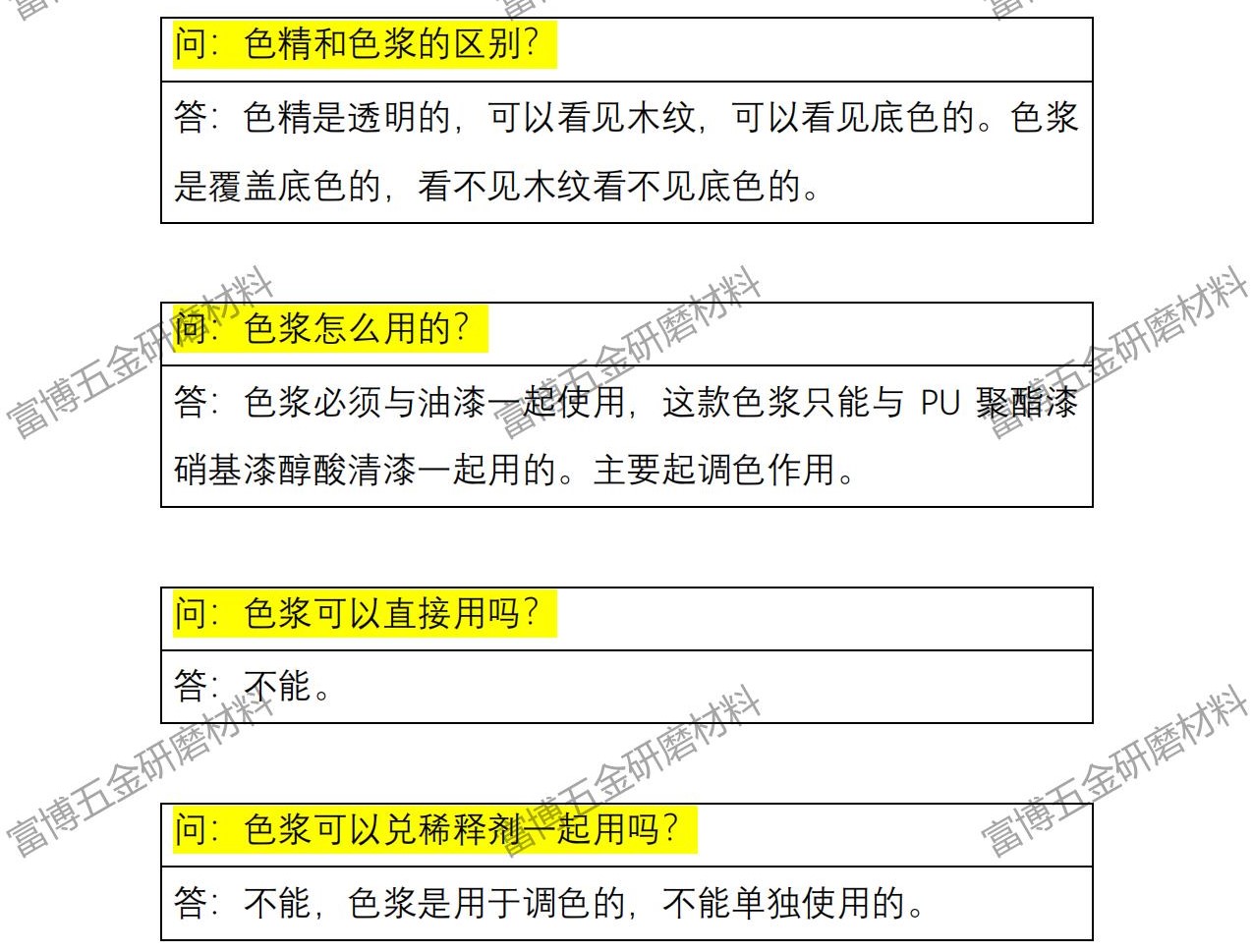 家具油漆调色面漆色浆木器漆高浓度油性硝基漆Pu聚酯漆色浆树脂(图2)