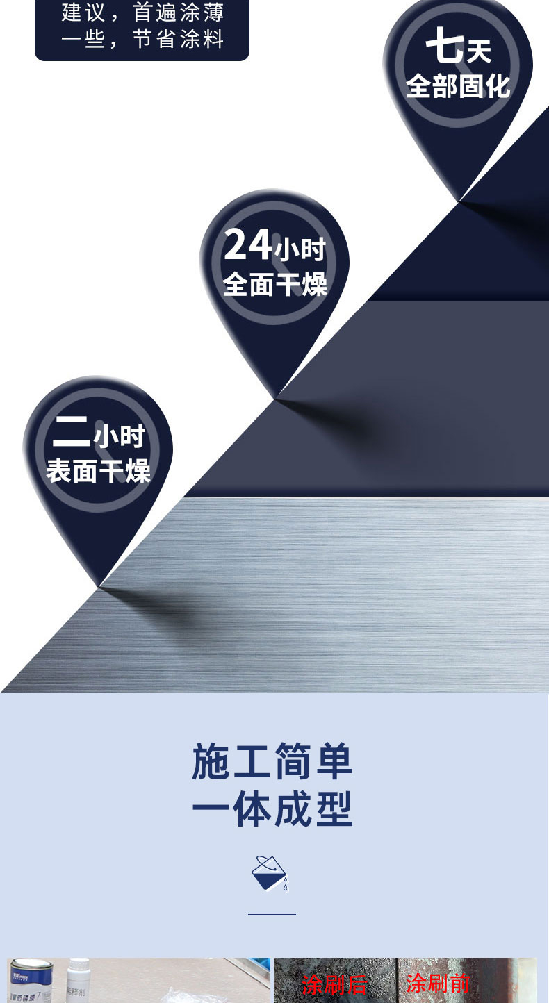 防锈漆金属漆铁用防腐免除锈家用油漆户外彩钢瓦门翻新银粉漆黑色(图8)