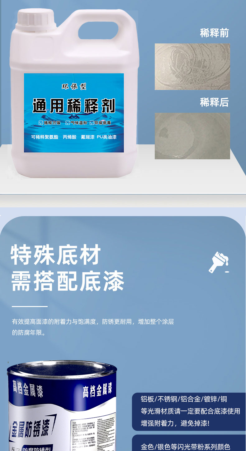防锈漆金属漆铁用防腐免除锈家用油漆户外彩钢瓦门翻新银粉漆黑色(图10)
