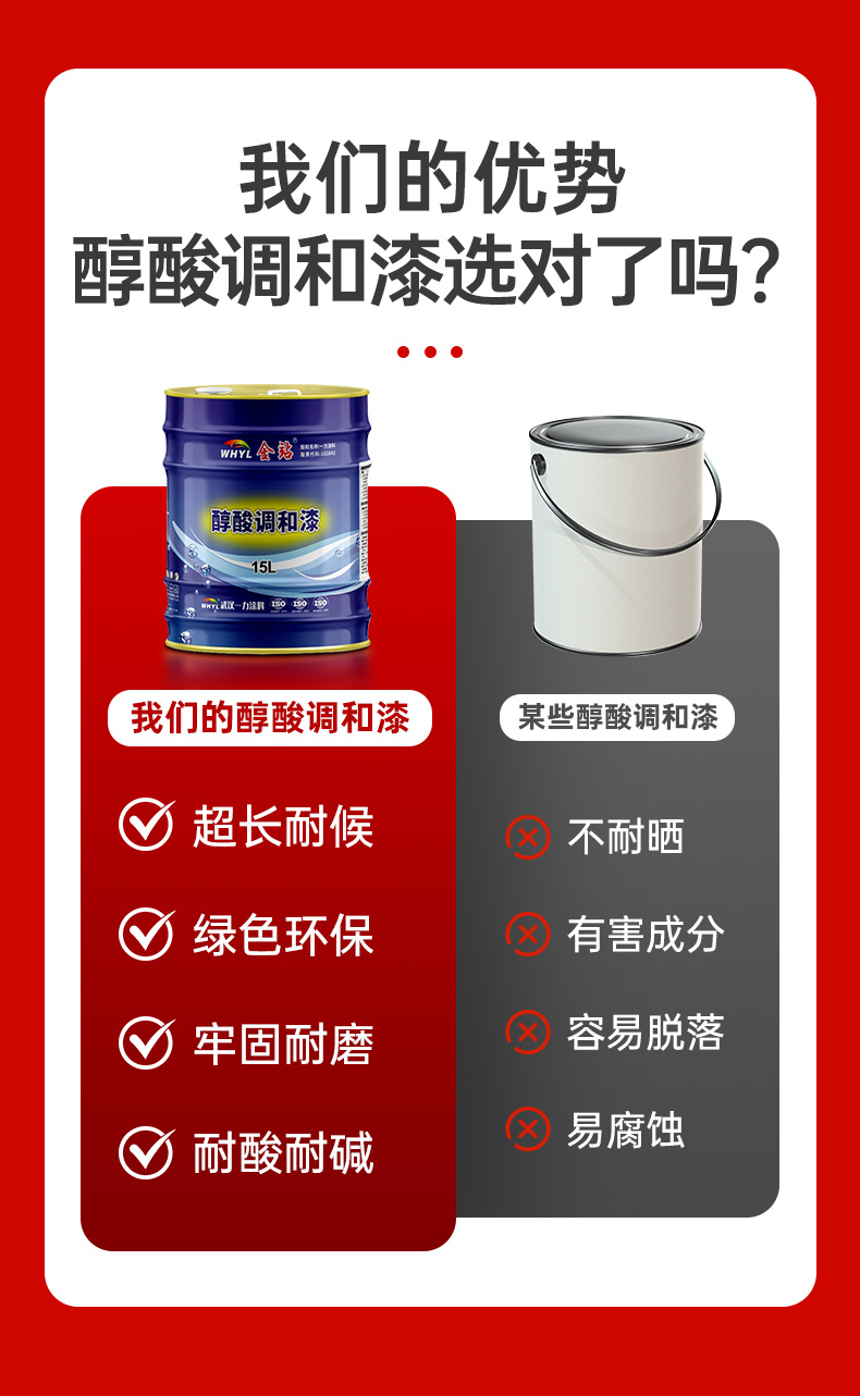 一力平光醇酸漆调和漆金属漆工业油漆翻新防腐铁红防锈漆油性黑色(图8)