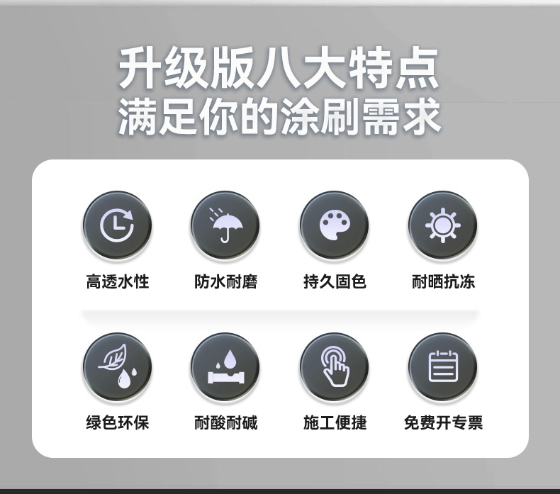 机械设备漆金属防锈漆防腐工厂机床车厢翻新钢结构工业漆丙烯酸漆(图4)