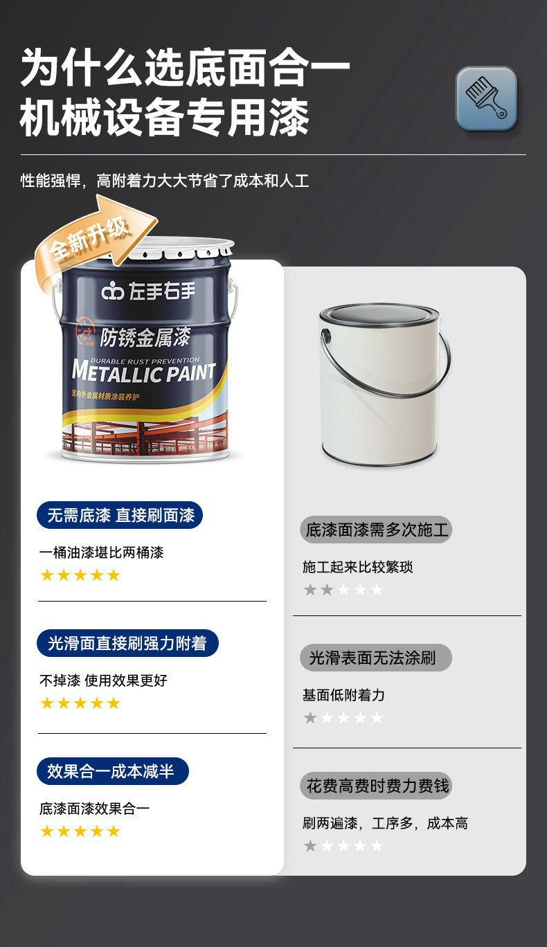 机械设备漆金属防锈漆防腐工厂机床车厢翻新钢结构工业漆丙烯酸漆(图7)