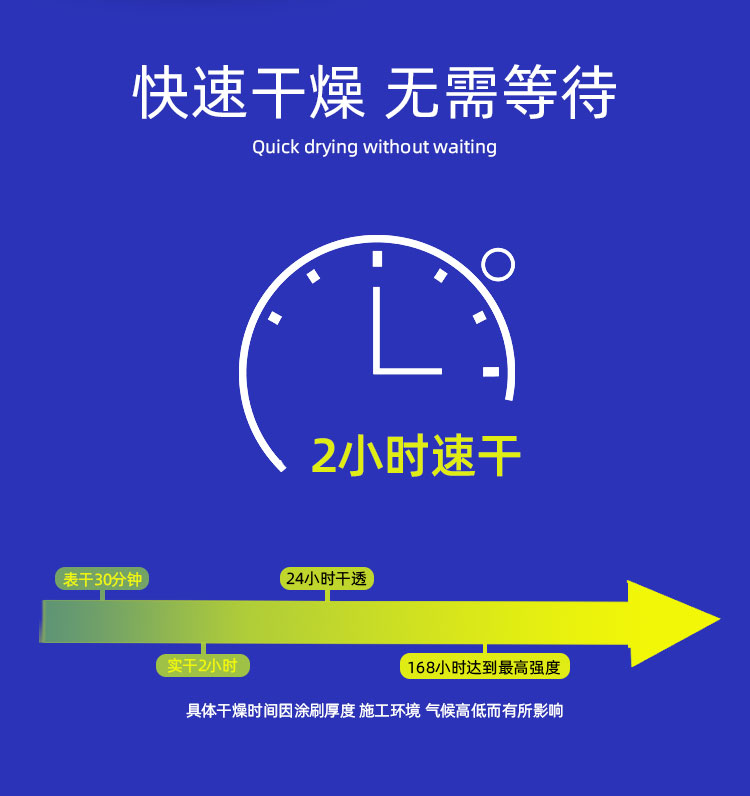 永固醇酸调和漆家用小桶金属漆室外铁门栏杆防锈家具木门翻新油漆(图9)