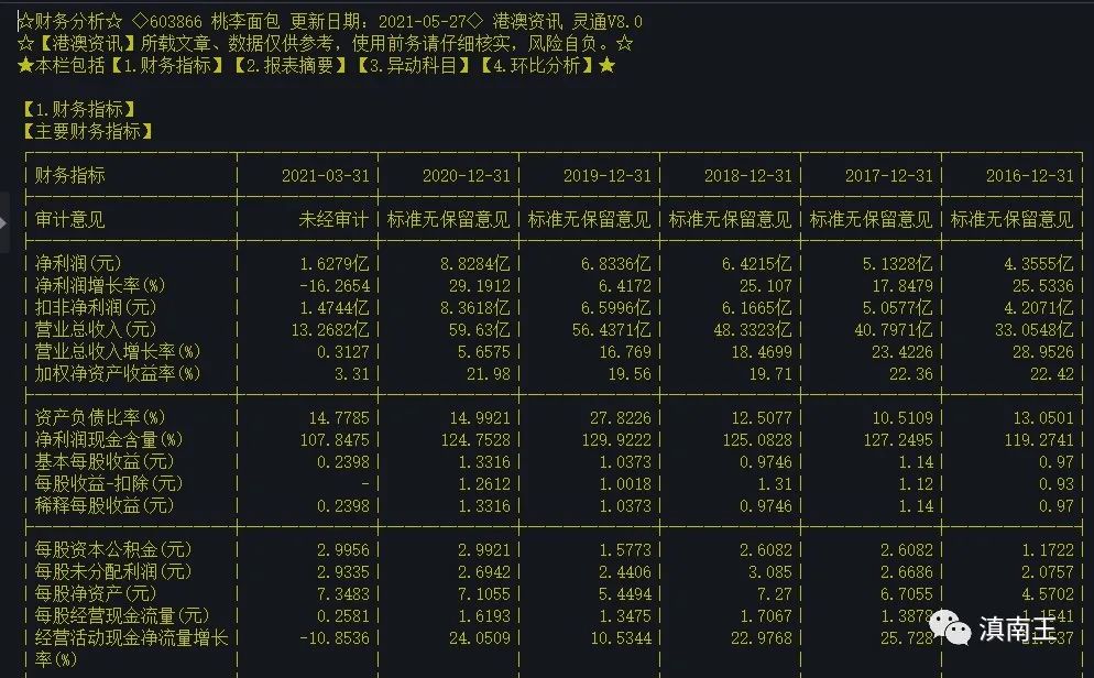 广州面店老字号_广州老字号美食_广州老字号的面食