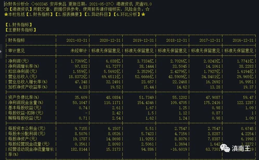 广州老字号的面食_广州面店老字号_广州老字号美食