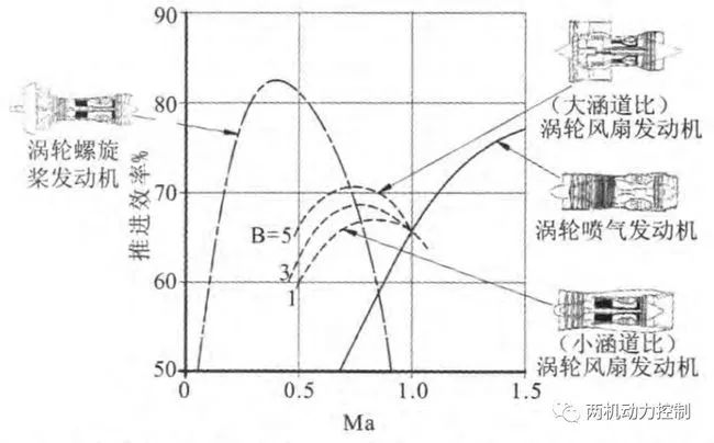 汽油机拆装工艺流程_通用汽油机拆装_汽油通用拆装机图片