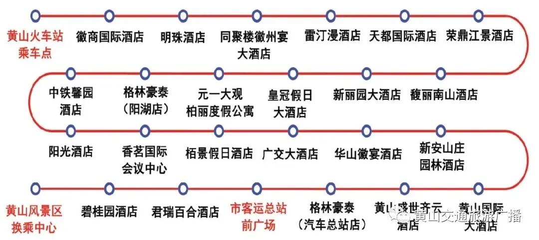 黄山客运总站汽车站电话_黄山汽车客运总站_黄山客运总站汽车时刻表