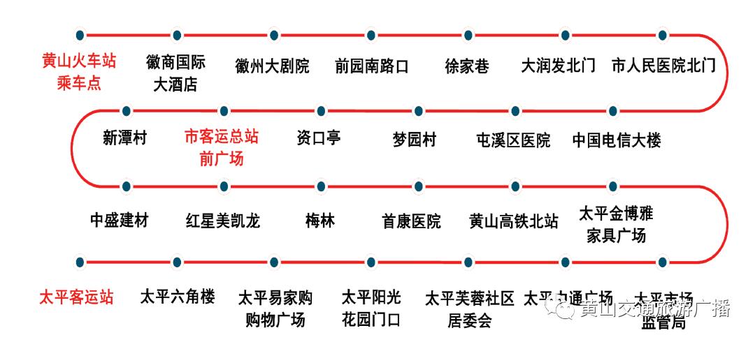 黄山汽车客运总站_黄山客运总站汽车站电话_黄山客运总站汽车时刻表