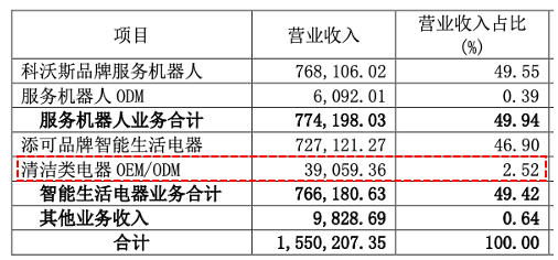 科技人员管理_科技技术人员_科技人员是什么人员