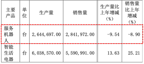 科技人员是什么人员_科技技术人员_科技人员管理