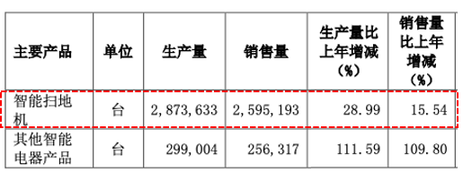 科技人员是什么人员_科技技术人员_科技人员管理