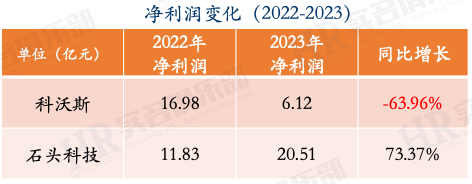 科技人员管理_科技人员是什么人员_科技技术人员