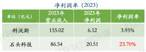 科技技术人员_科技人员是什么人员_科技人员管理