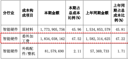 科技技术人员_科技人员管理_科技人员是什么人员