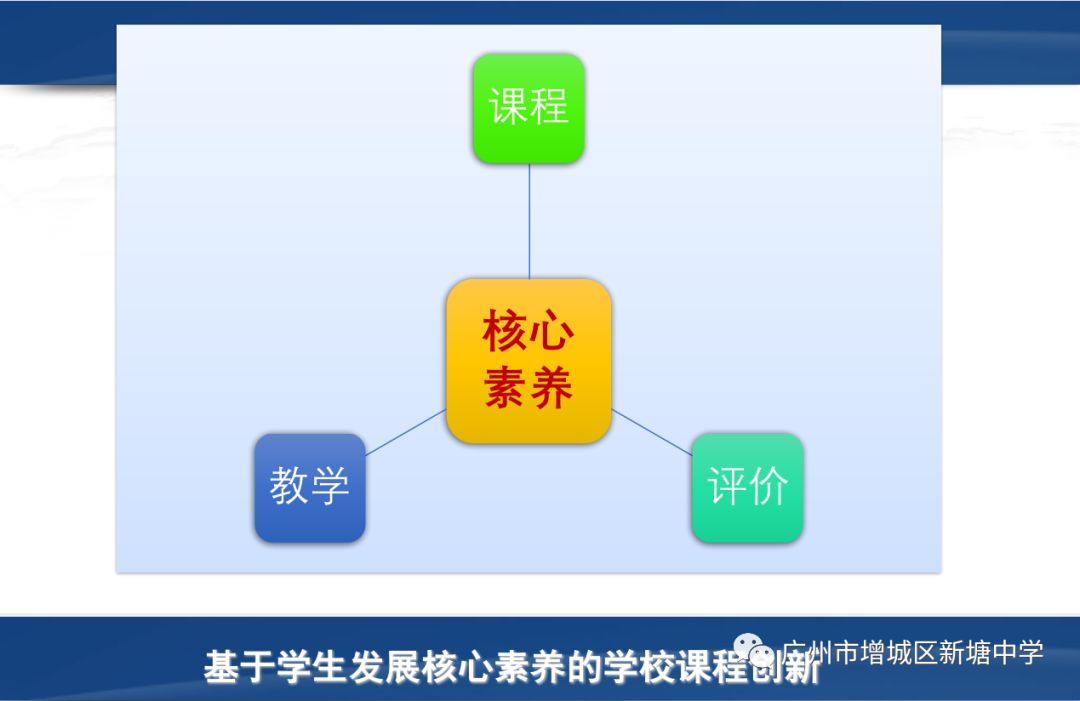 基础教育培训与研究院_培训院基础研究教育工作总结_研究培训中心