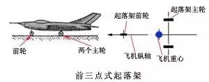 东航西安维修基地_东方航空西安维修基地_东航西安机务维修工资