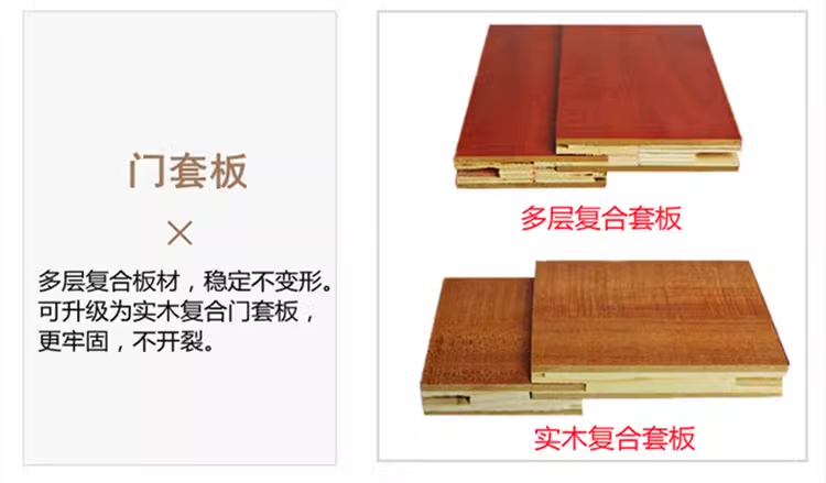 卧室门免漆生态门套装门木门室内门房间门烤漆门隔音定制棋牌室门(图15)