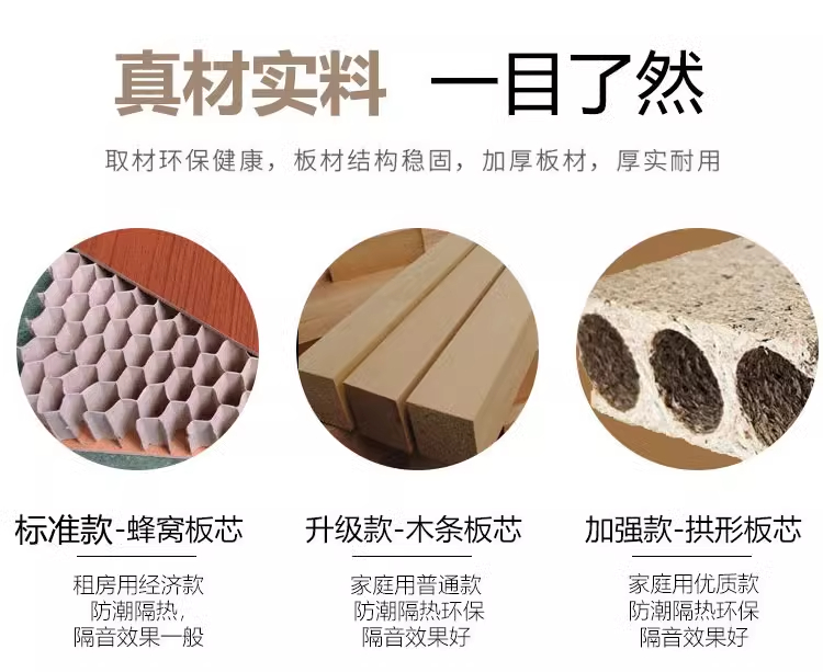 卧室门免漆生态门套装门木门室内门房间门烤漆门隔音定制棋牌室门(图17)