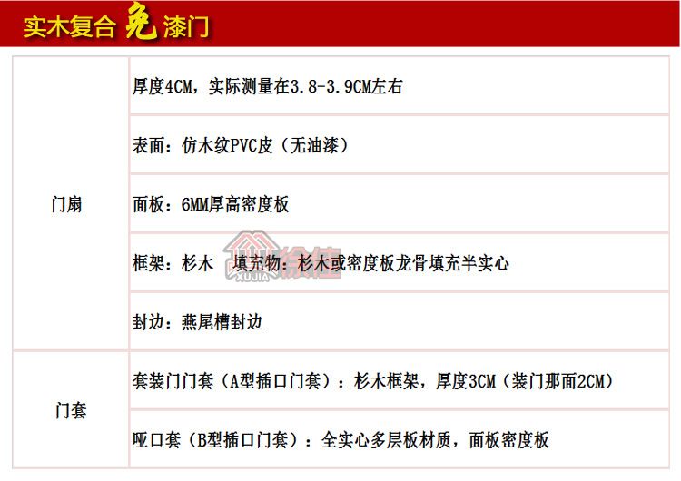 常州免漆门法式奶油风无漆实木门烤漆复合室内门卧室门办公室多层(图4)