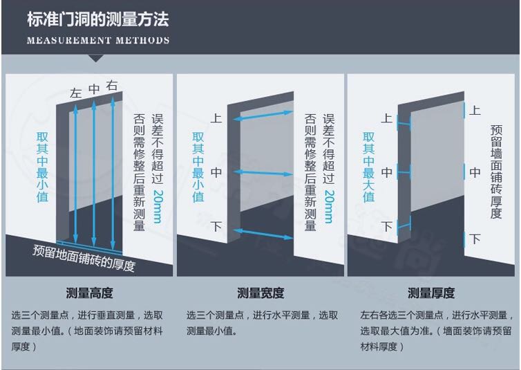 实木复合烤漆门实木烤漆门套装门卧室门室内门复合厕所门(图38)