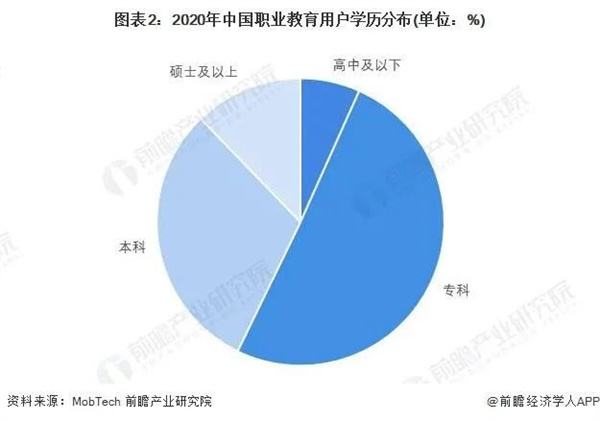 教育机构市场营销_教育机构的市场营销_教育机构市场营销策略